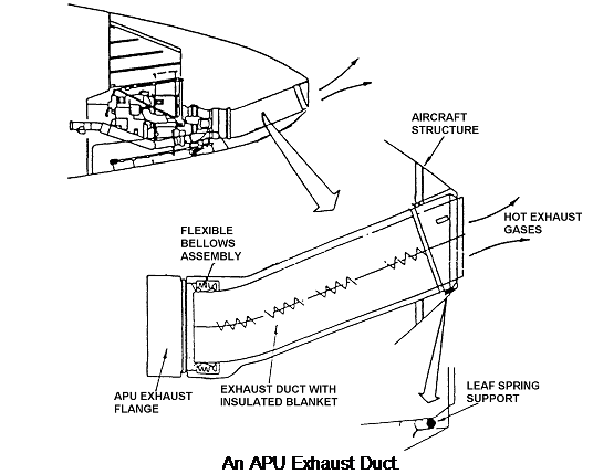 1606_exhaust duct.png